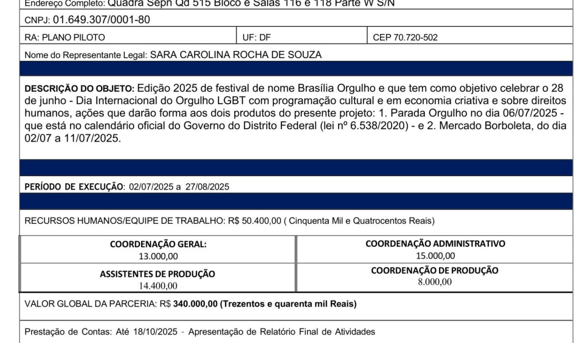 Anexo I - Modelo Transparencia Ativa-1-2